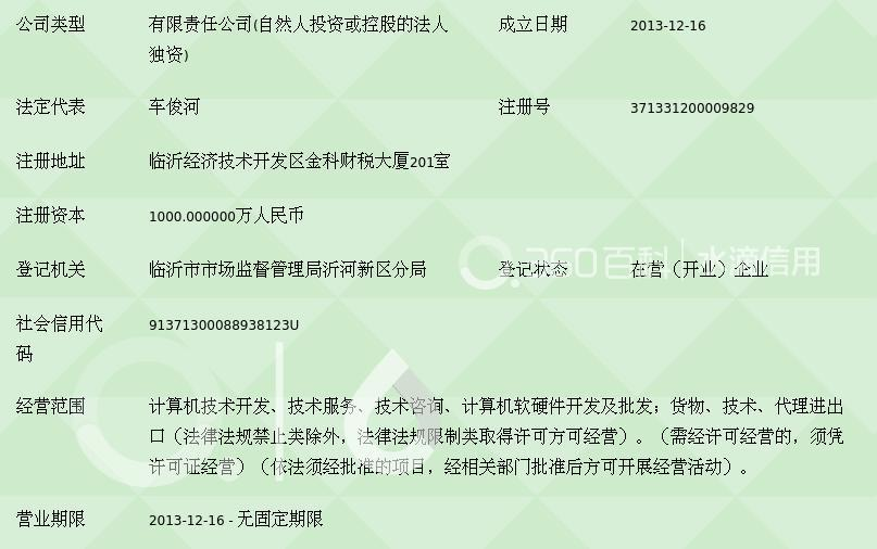 山东灵动信息技术有限公司 计算机软硬件开发的创新力量